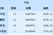 20131114½ƷϢʾ