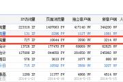 ������������������2014.6.19