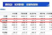 ������������������2014.7.29