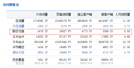 QQ图片20151204083022.png