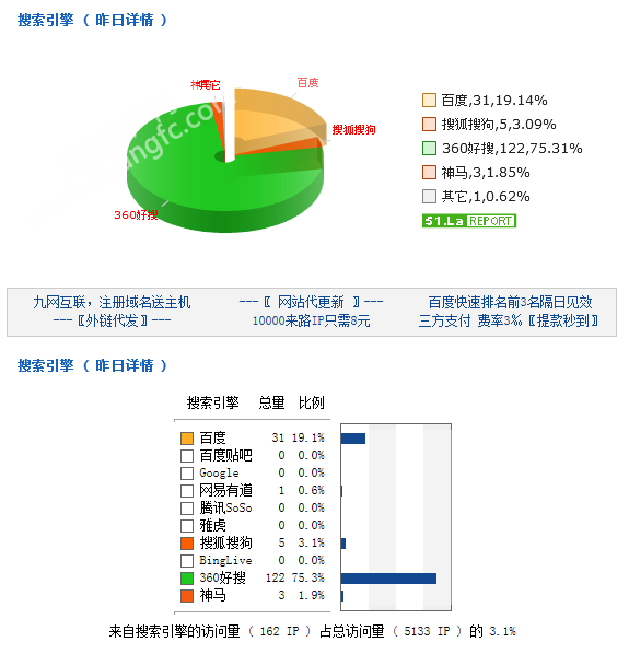 QQ图片20151207093634.png