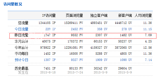 QQͼƬ20151210085022.png