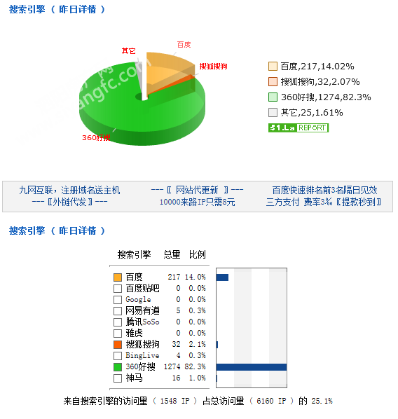 160845561d35fdf4c30916.png QQ图片20151216084200.png