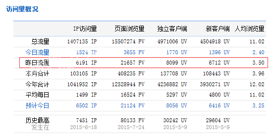 230859015ecd60306f3837.png QQ图片20151223085518.png