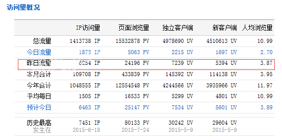 24095111091dd820f37585.png QQ图片20151224093718.png