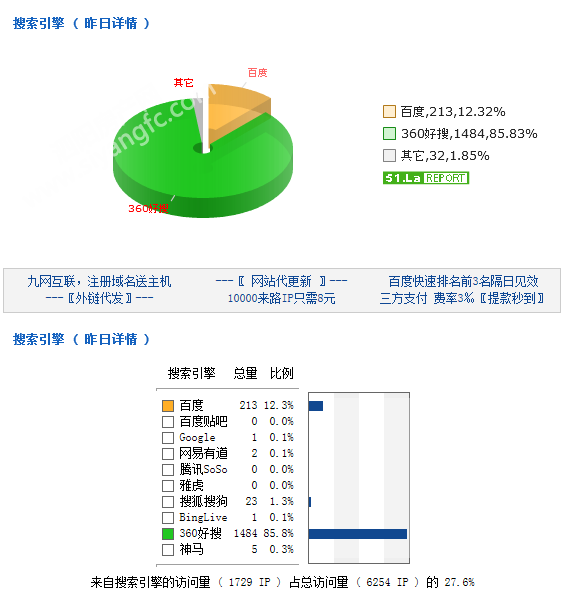 24095153dba549c6a63039.png QQ图片20151224094040.png