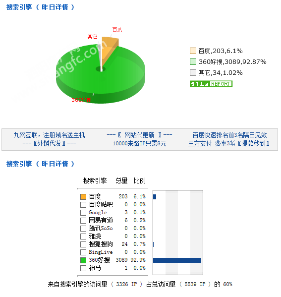 250945340e32ab07448498.png QQ图片20151225093319.png