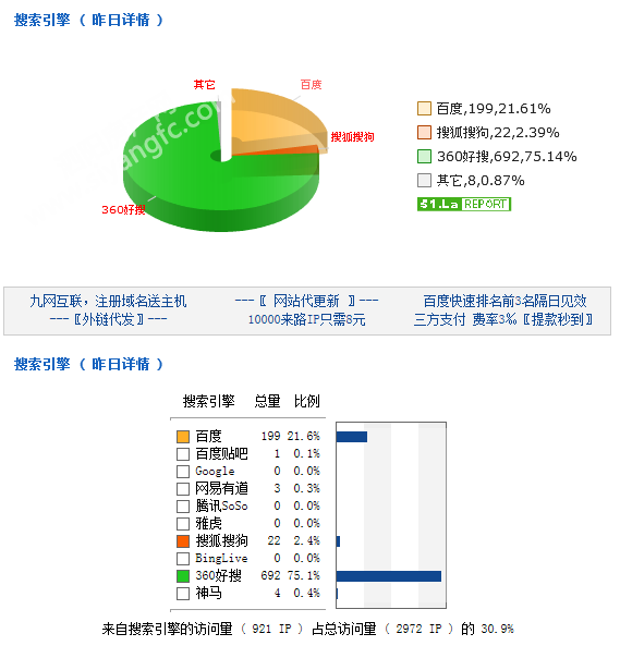 29090514db4b977cf49017.png QQ图片20151229090052.png