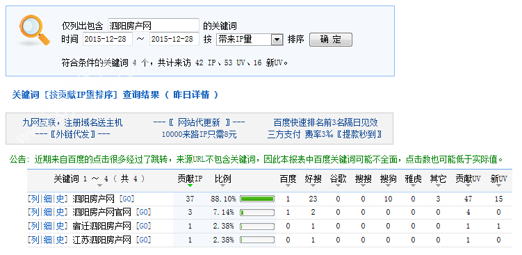 2909054610922858573047.png QQ图片20151229090154.png