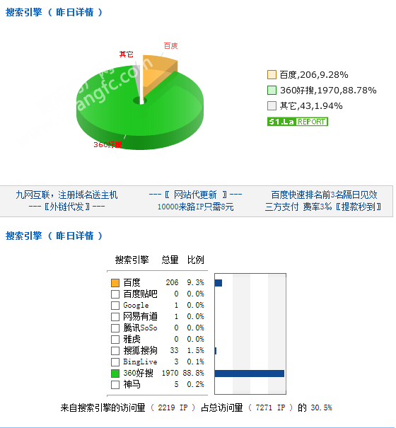 3008452846a06cc08f3811.png QQ图片20151230084055.png