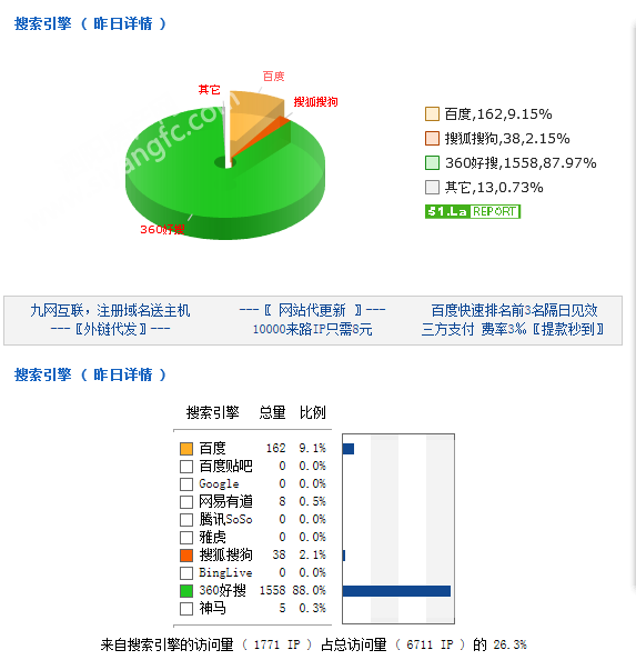 310858232e5bdc44e97668.png QQ图片20151231085443.png