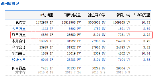 QQͼƬ20160105080604.png