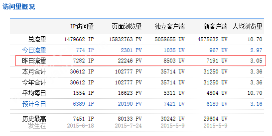 QQͼƬ20160106090119.png