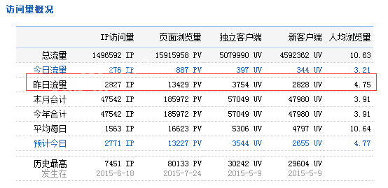 1108393550895f8ab93782.png QQ图片20160111083143.png