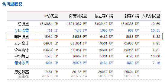 1609091241eda882b73706.png QQ图片20160116090513.png