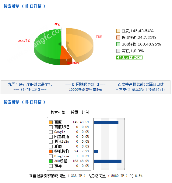 160909213203c4ead10763.png QQ图片20160116090546.png