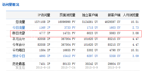 20094550e99ea149751158.png QQ图片20160120092934.png