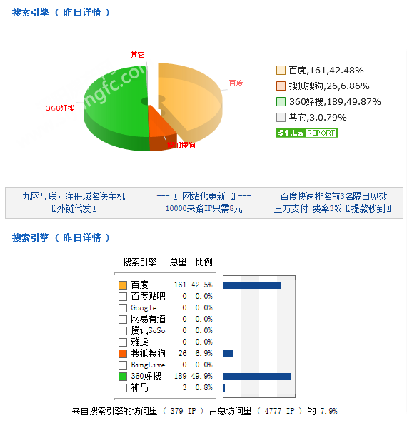 20094558c231415c170027.png QQ图片20160120092950.png