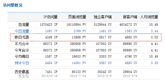 QQͼƬ20160121085435.png