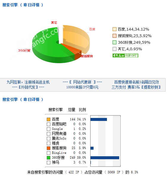 22090654644ed783e09603.png QQ图片20160122090145.png