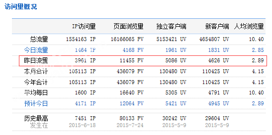 QQͼƬ20160125095102.png