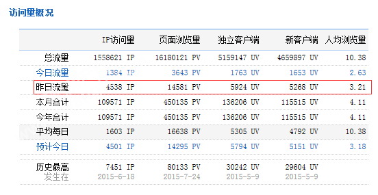 26094406ea1493c14a5162.png QQ图片20160126093902.png