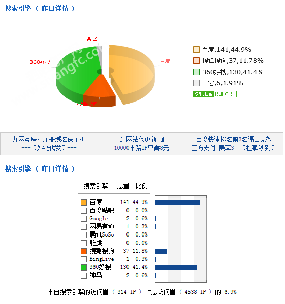 260944139b7c16d19c8622.png QQ图片20160126093917.png