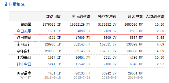 30085508ce99472a765605.png QQ图片20160130084908.png