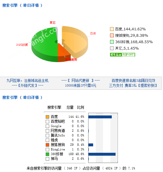 300855168ed408f4506014.png QQ图片20160130084937.png