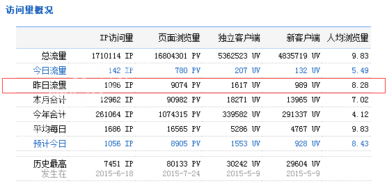 0809232777f8f2fd654071.png 111.png