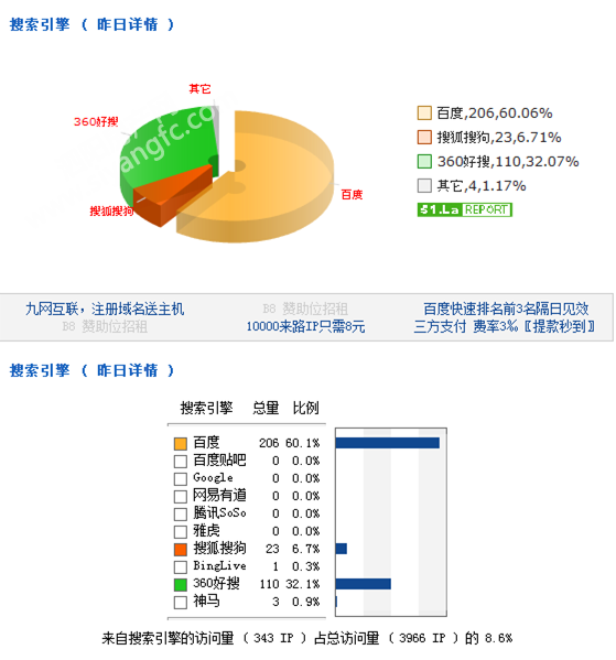 11085156c9eed0654d5062.png 222.png