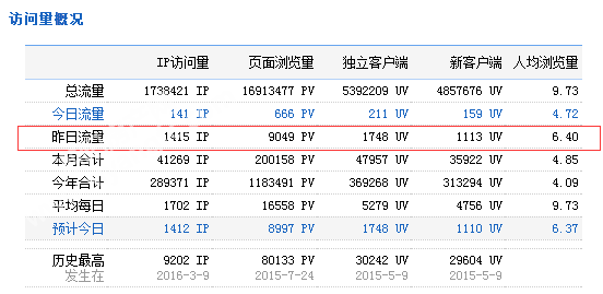 150911263d7a36c5a95799.png 111.png