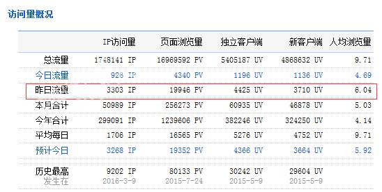 1808432706b793eda31949.png QQ图片20160318083740.png