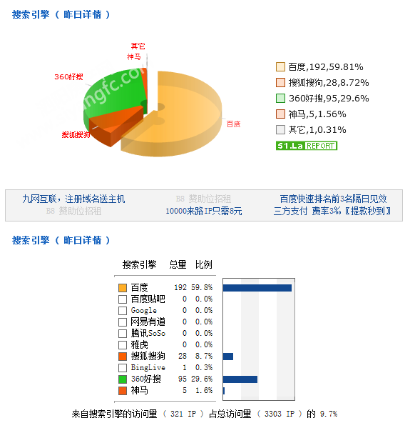 1808440170d0ca1e489007.png QQ图片20160318083758.png