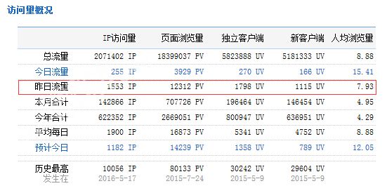 230909057d8f2b07bc1741.jpg QQ图片20160523085906.jpg