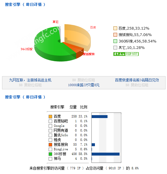 250841385f44f574d06977.png QQ图片20160525083327.png