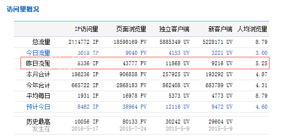 28084830f96199d3fc5261.png QQ图片20160528083836.png