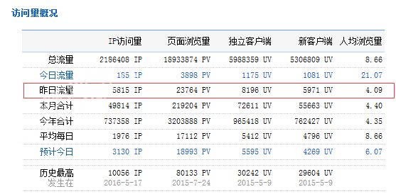 080837372aac31e64c2810.png QQ图片20160608082905.png