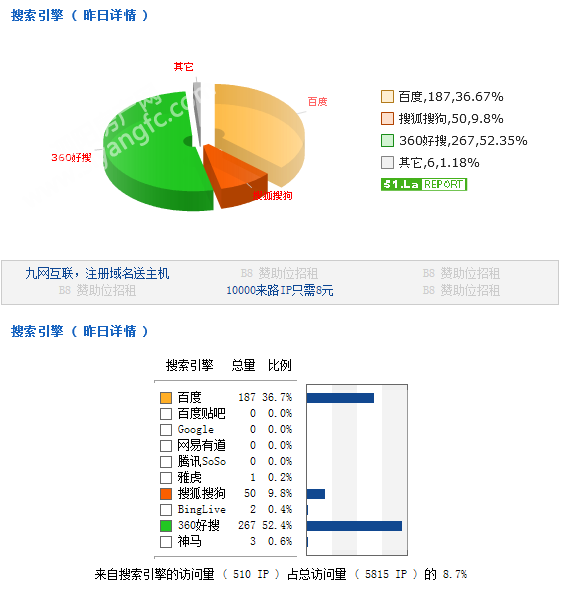 080838107fd059b2186485.png QQ图片20160608082924.png