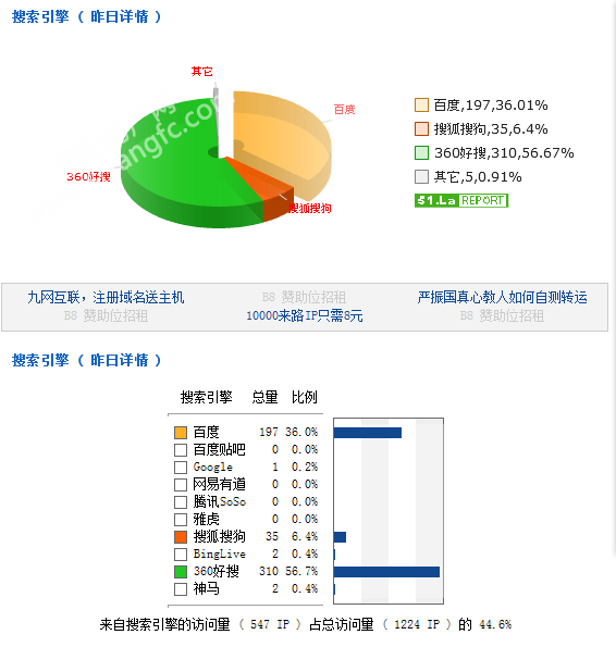 15083810dca40216ef7485.png QQ图片20160615082821.png