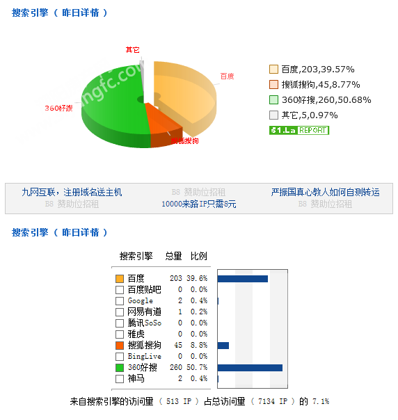 220941440549d9ce048443.png QQ图片20160622093237.png