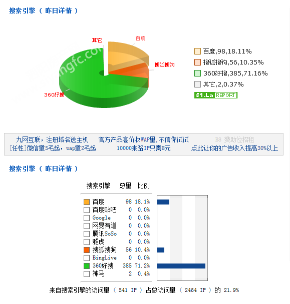 120853441f11f7397b6790.png QQ图片20160712084418.png