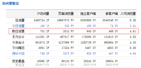 2508415674d13f9ff28958.png QQ图片20160725083214.png