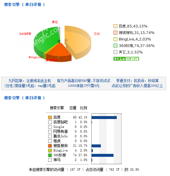 250842255f3bfb3dcc4636.png QQ图片20160725083229.png