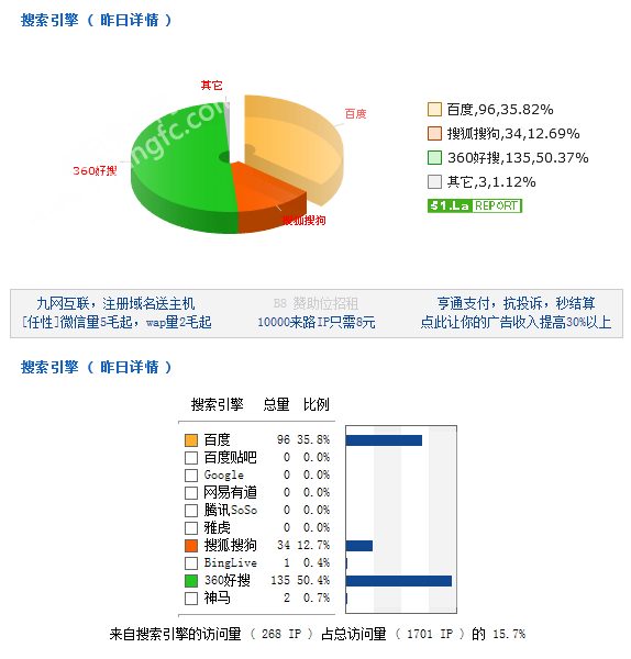 020840419f3cb4a7167844.png QQ图片20160802083142.png