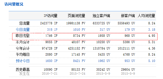 060806466a73ad5bcb5581.png QQ图片20160806075628.png