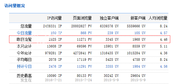 0909284477b0d07dd45042.png QQ图片20160809091717.png