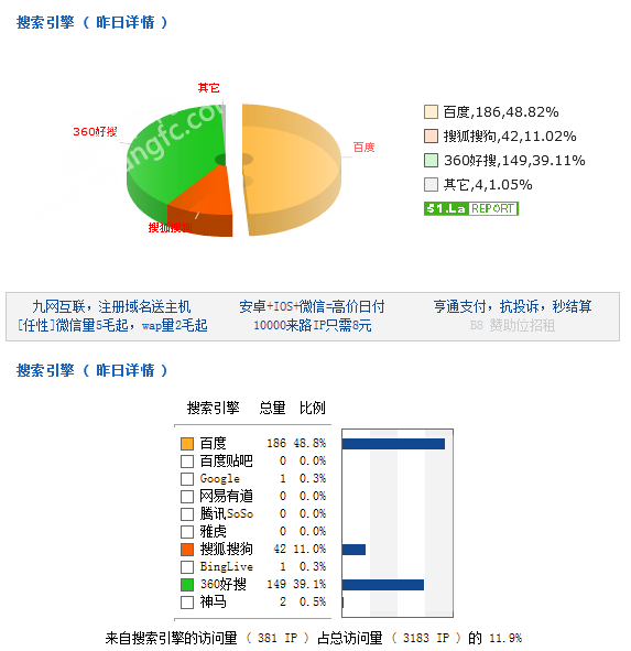 1208470488ac09fdba2544.png QQ图片20160812083643.png