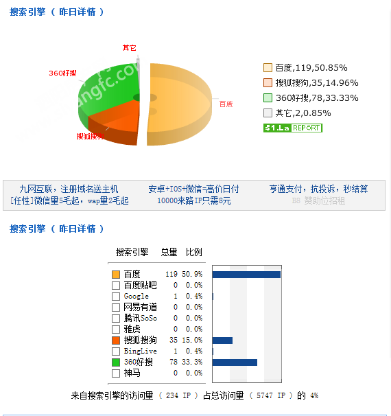 150839546547b0ea3e8476.png QQ图片20160815082751.png