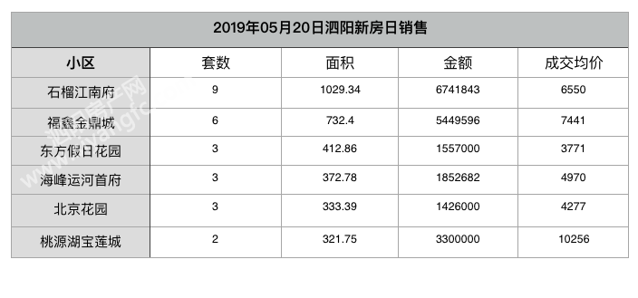 Ļ 2019-05-20 10.30.55.png